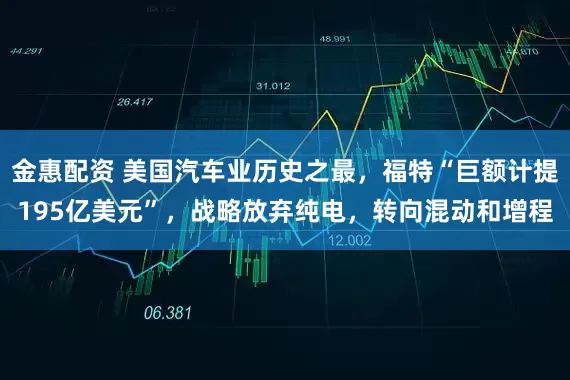金惠配资 美国汽车业历史之最，福特“巨额计提195亿美元”，战略放弃纯电，转向混动和增程